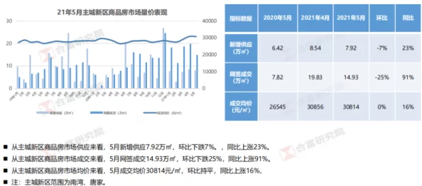 国产福利在线观看第二区近日曝光了一组明星私下聚会的照片，引发网友热议，纷纷猜测他们是否有新合作计划