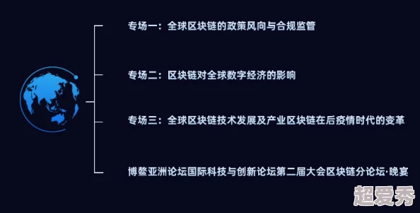 亚洲一区二区三区精品视频最新进展消息显示该领域正在快速发展，多个国家积极推动相关技术的应用与研究，预计将带来显著经济效益