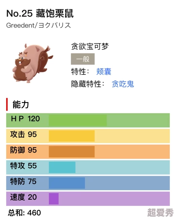 网友热议：宝可梦大集结中藏饱栗鼠的最佳搭配策略与实战评价