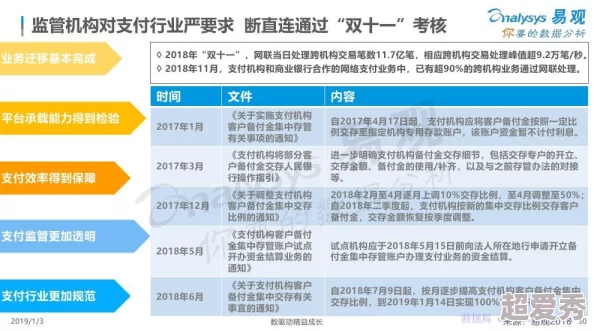 99热国产这里只有精品6最新进展消息引发广泛关注业内人士分析其对市场的影响及未来发展趋势