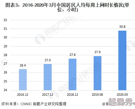 网友评价＂com.日本黄色视频＂内容丰富但存在版权问题