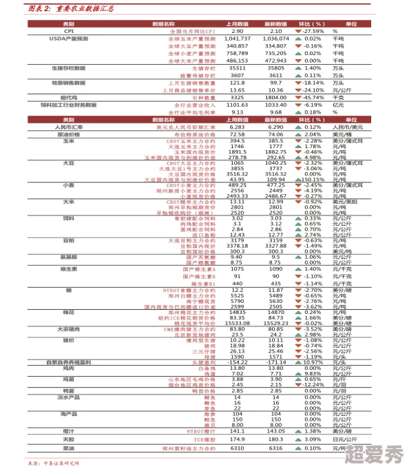 金铲铲改名卡价格揭秘：一张究竟多少钱？网友评价各异，性价比引热议