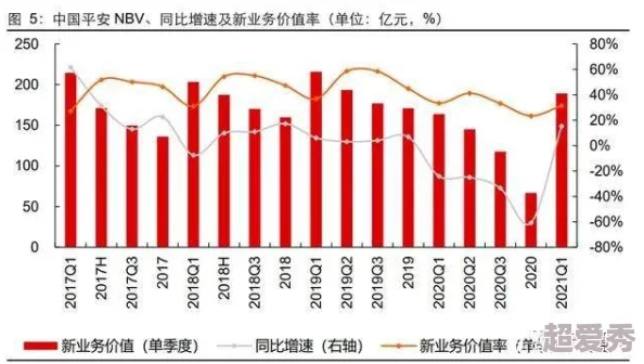 南方双彩网走势图最新版的免费的破茧重生迎接新生的勇气与希望让我们不断追求梦想