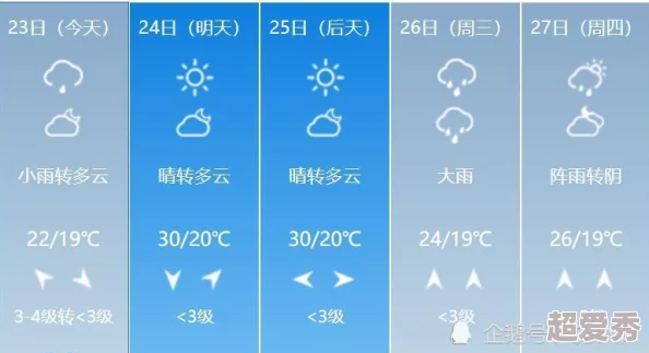 明日之后基础无人机礼包大揭秘：超值内容惊喜连连，到底值不值得你立刻抢购？