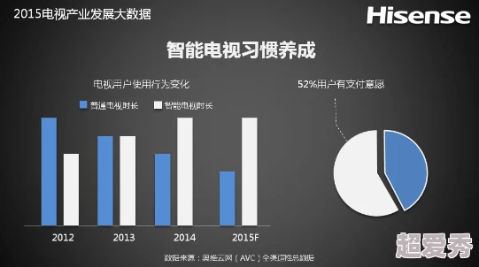 男女打洞近日一项研究显示打洞不仅是时尚潮流，还能促进个性表达和社交互动