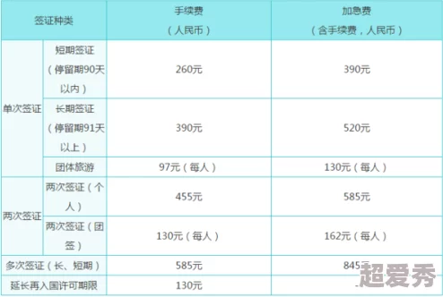 韩国三色电费2024免费吗多少钱传2024年或将推出阶梯式优惠政策具体细则待公布