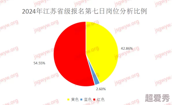 日本黄色片黄色片资源更新至2024年10月多种类型高清无码等你来看