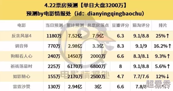 敢死队4Expend4bles全球票房突破一亿美元续集开发计划启动