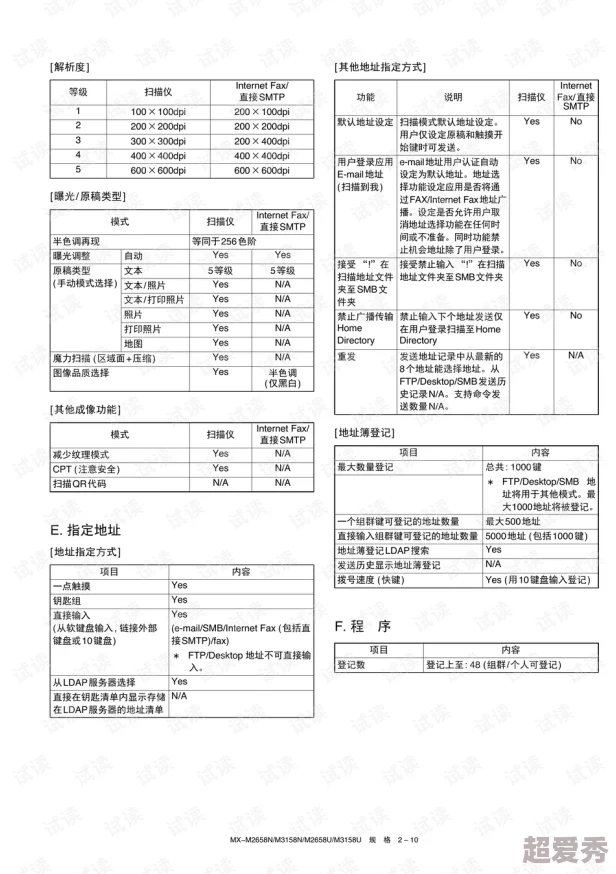 黄色的网站下载文件校验中请稍候