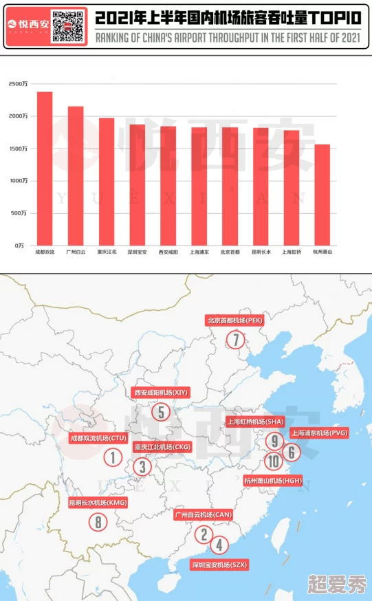 亚洲乱码一二三四区资源更新至2024年10月并新增高清专区