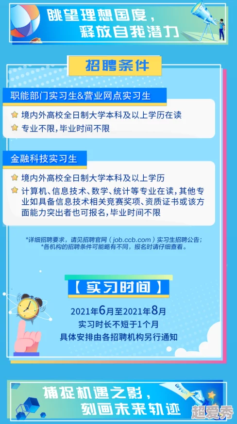 高考后的假期免费阅读限时开放所有章节持续更新中