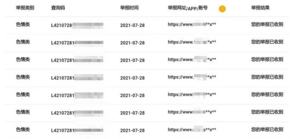 黄色资源在线审核已完成资源将逐步开放获取