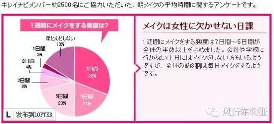 日本伊人色综合网站页面升级维护中预计24小时内完成