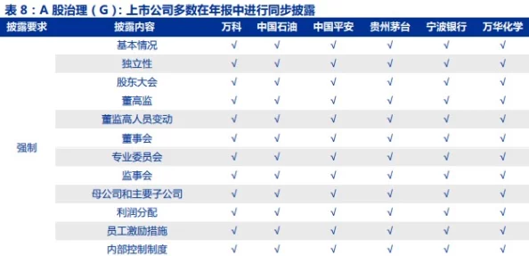 日本邪恶动态调查仍在进行中相关细节暂未公布