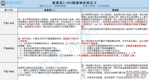 调教扩张开发全新玩法追加多条分支路线及多个结局