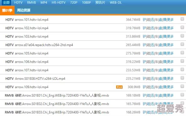 欧美一区二区久久精品高清资源持续更新每日新增精彩内容