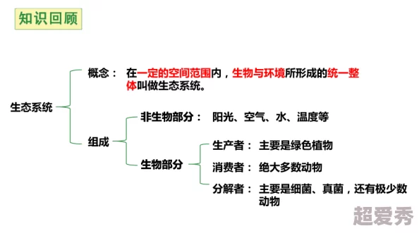 俄罗斯兽黄新研究揭示其在生态系统中的重要作用及潜在药用价值引发广泛关注