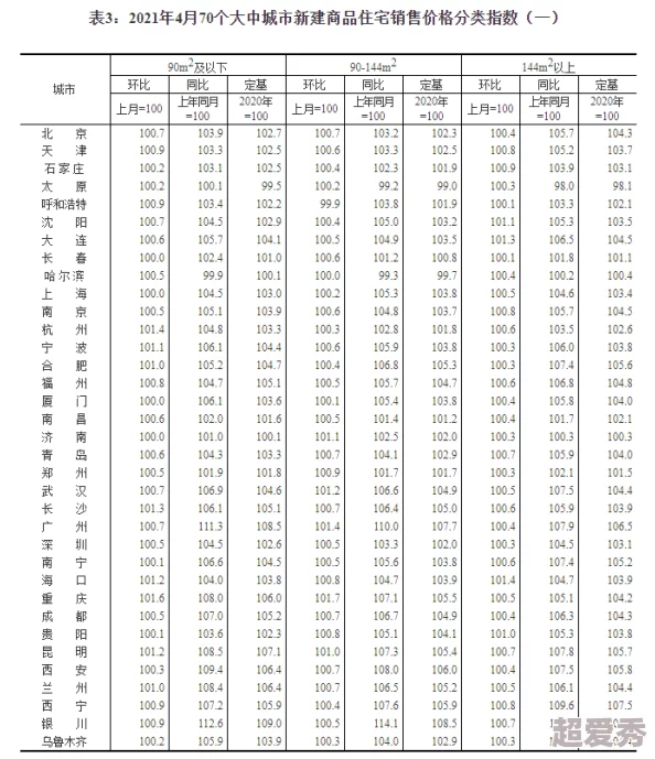 麻豆短视频平台功能升级维护中敬请期待