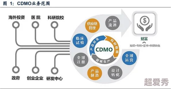 惊喜！魔力宝贝手游注册人数已满解决方案揭秘，无法注册用户迎来新机会！