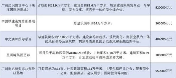 一级全黄色全平台内容排查已覆盖90%预计将于三天内完成全面审核