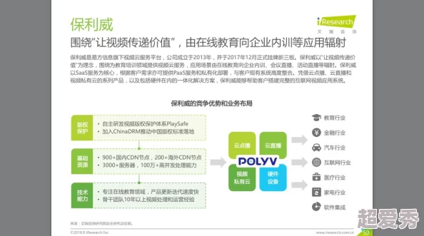 黄色免费视频在线内容审核已完成80%预计今日恢复访问