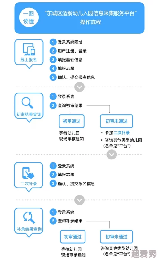 日本免费一区二区三区在线看高清资源持续更新流畅播放体验