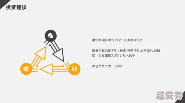 69xxxxxxxxx项目已完成初步设计方案等待专家评审