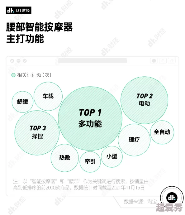 操到喷水视频新鲜事信息更新：最新研究显示这种视频在年轻人中越来越受欢迎并引发讨论