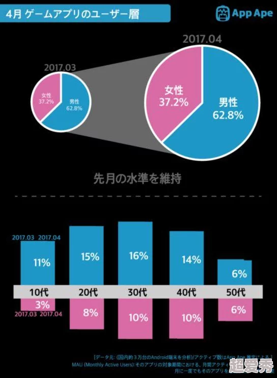 惊喜！原来超级马里奥Run还能这样玩：真人版跑酷视频震撼发布，颠覆你的想象！