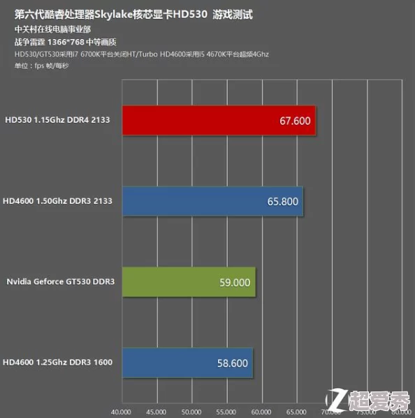 国产精品一国产精品画质提升新增额外章节优化用户体验