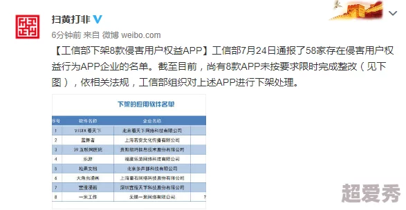 免费看污图的网站访问受限相关资源已下架维护升级请耐心等待