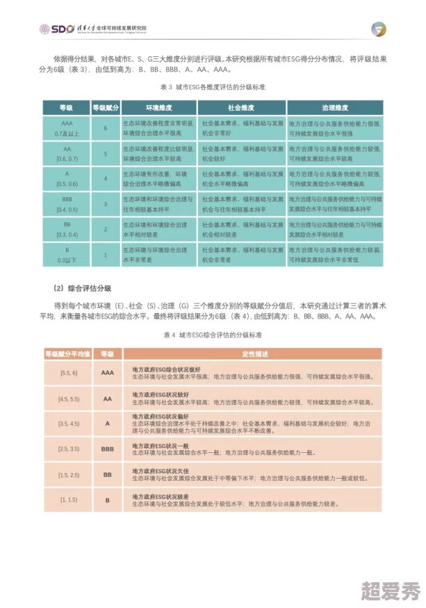 freex性中国项目进展缓慢面临挑战需进一步规划