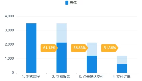 欧美xx0o项目已完成初步测试进入用户体验优化阶段