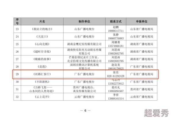 国产hd老头老太婆日常生活记录更新至2024年03月15日