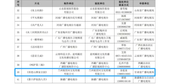 国产hd老头老太婆日常生活记录更新至2024年03月15日