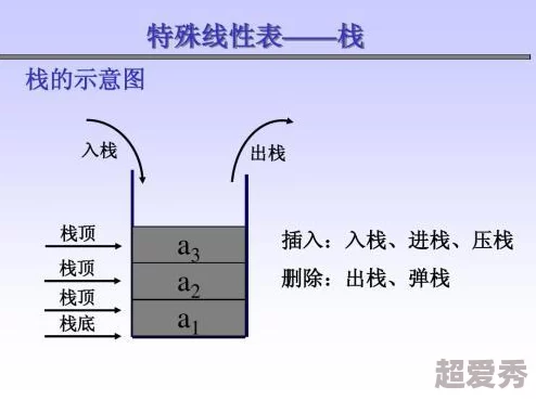 插操近日一项研究显示插操在提高身体灵活性和核心力量方面具有显著效果