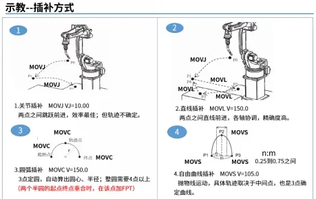 插操近日一项研究显示插操在提高身体灵活性和核心力量方面具有显著效果