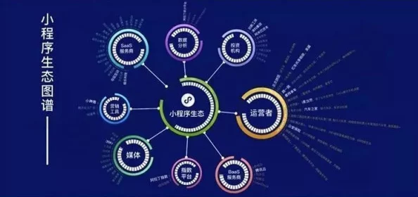 嗯啊哈开发团队表示已完成核心代码重构并进入内部测试阶段预计下周发布测试版本