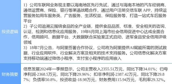 成免费的CRM是正规还是仿部分免费CRM存在数据安全风险需谨慎选择