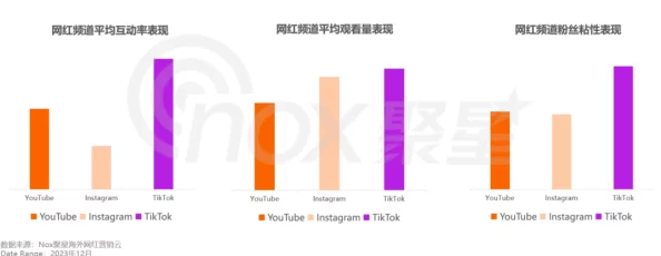 日韩欧美成中文资源更新至2024年1月第一周持续维护中