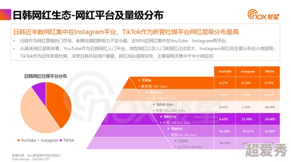 日韩欧美成中文资源更新至2024年1月第一周持续维护中