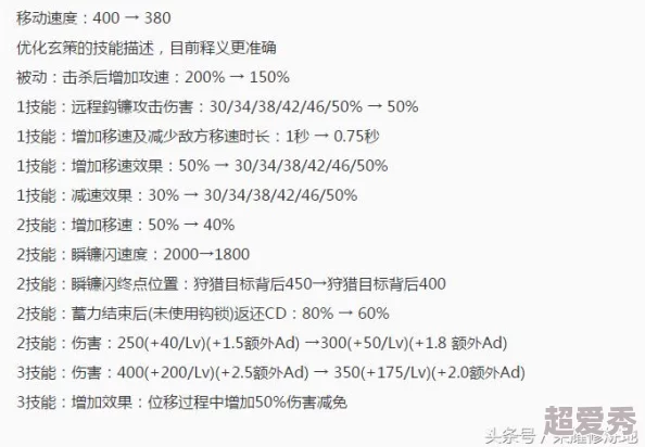 惊喜揭秘！王者荣耀坦克英雄白起5级符文最强搭配推荐，助你战场无敌！