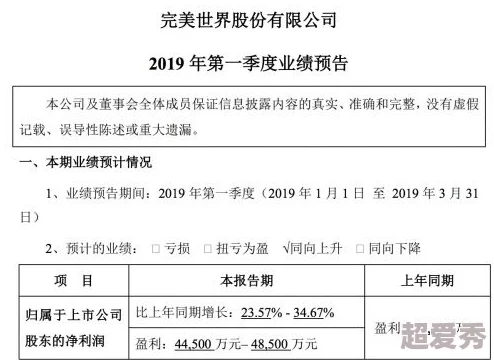 17C18项目已完成初步设计方案等待专家组审核预计下周启动样品生产