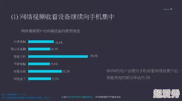 国产一区视频在线播放加载中缓冲50%预计剩余时间30秒