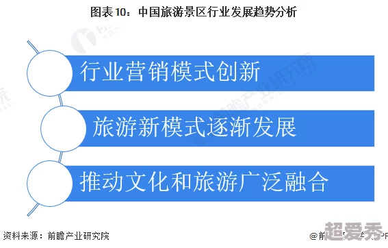 a级片网站访问受限维护中预计今晚恢复