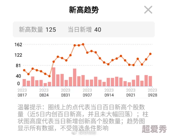 27报动态图430期最新科技成果引领未来发展趋势