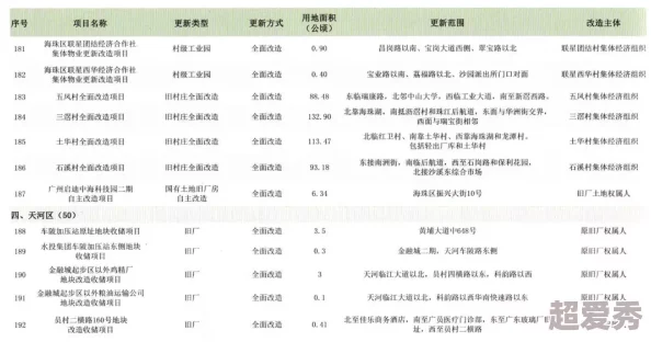 内裤情欲目录全集更新至第50章新增番外篇