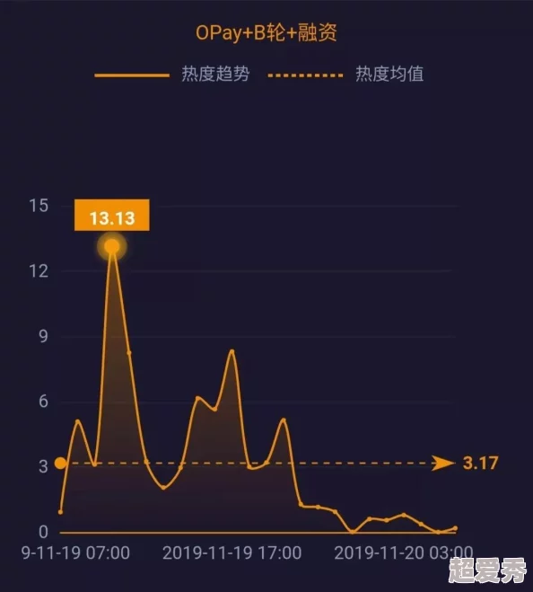 亚洲成成品源码中国有限公司研发团队已完成核心模块升级优化