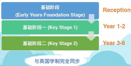 圣经在线阅读最新版本增加了多种语言支持和互动功能