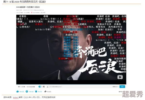 三个老奶奶BGMBGM网友二创视频火爆B站播放量已破百万